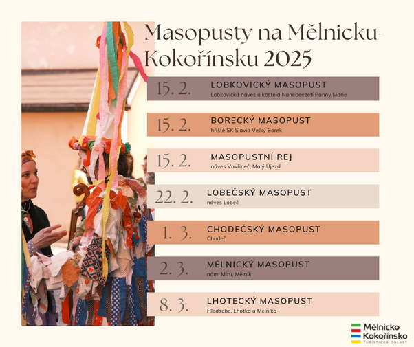 Masopusty na Mělnicku-Kokořínsku 2025